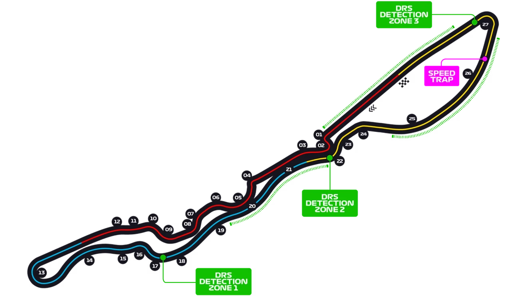 Circuit Jeddah