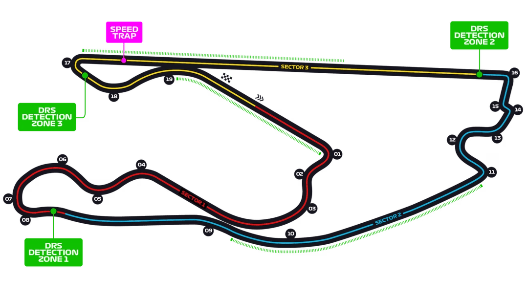 Circuit Miami
