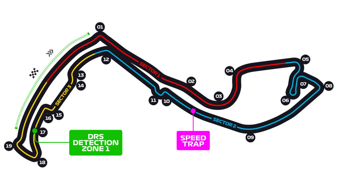 Circuit Monte Carlo