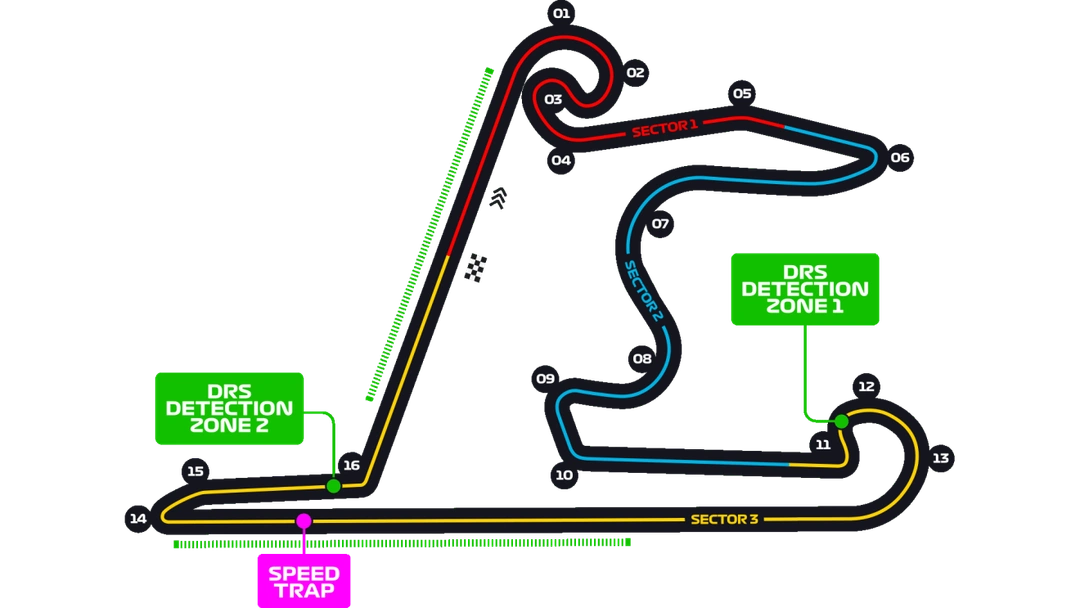 Circuit Shanghai