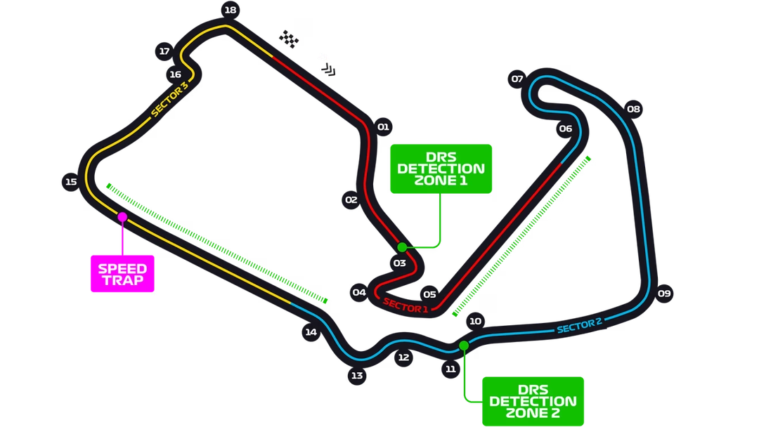 Circuit Silverstone
