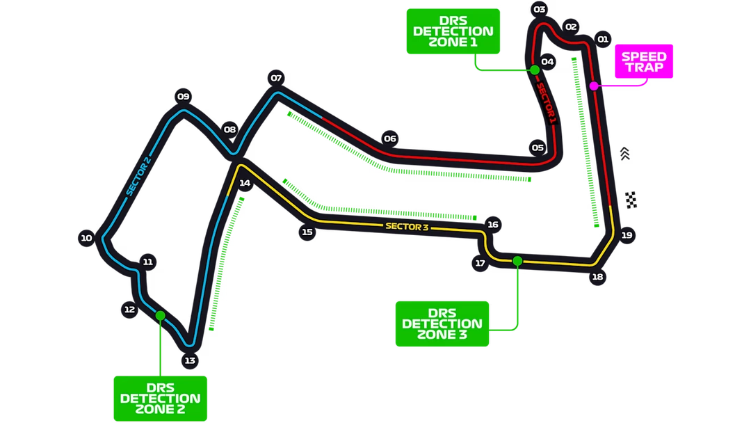 Circuit Singapore