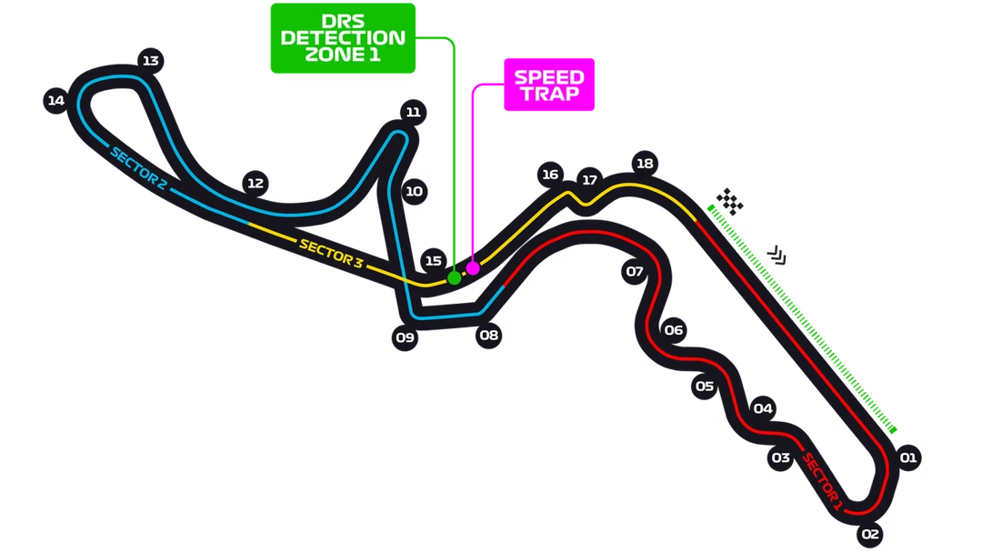 Circuit Suzuka